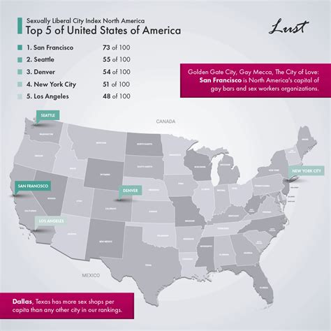 25 Most Sexually Liberal Cities in The World In 2023.